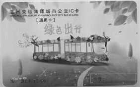 微信方法