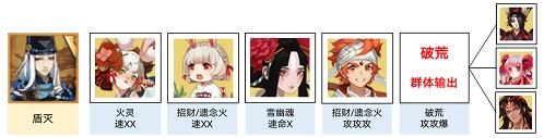 阴阳师迷劫