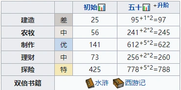 江南百景图百景