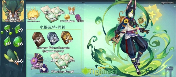 原神阵容