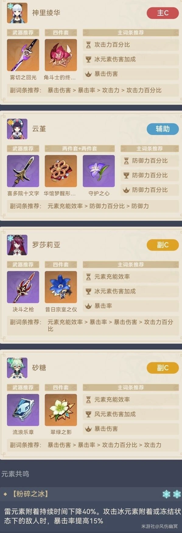 原神冰伤队