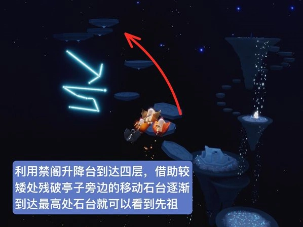 光遇先祖
