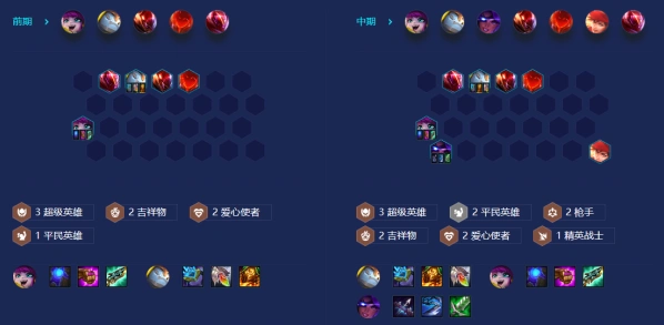 金铲铲之战出装