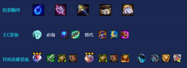金铲铲之战之战