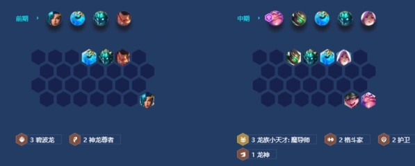 金铲铲之战阵容