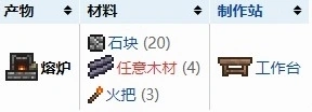 泰拉瑞亚熔炉
