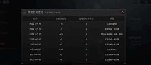 暗区突围突围