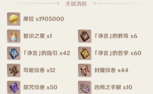 原神材料