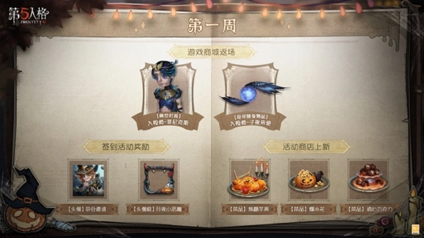 第五人格酒心巧克力获取攻略分享