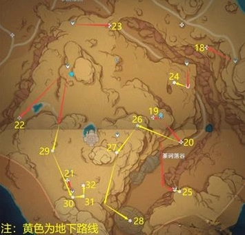 原神分布