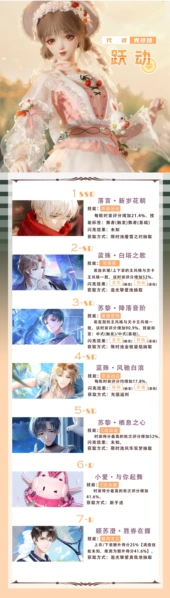 以闪亮之名之名