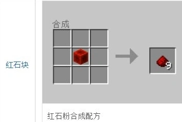 我的世界新手