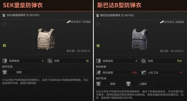 暗区突围突围