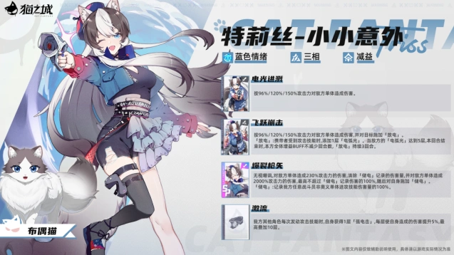 猫之城特莉丝
