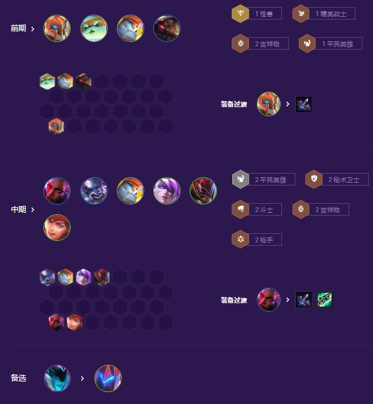 金铲铲之战之战