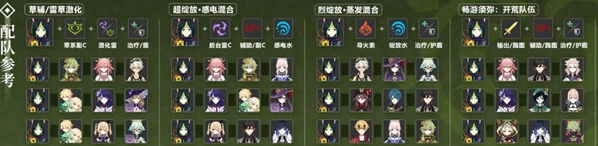 原神推荐
