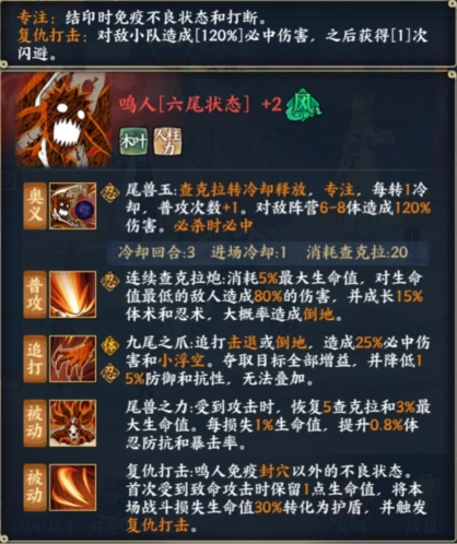 火影忍者阵容