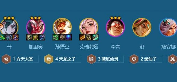 金铲铲之战阵容