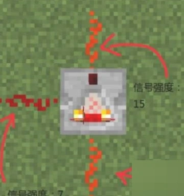我的世界技巧
