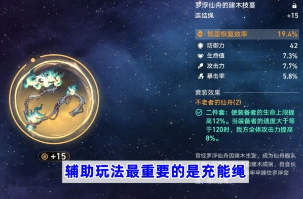 崩坏星穹铁道遗器