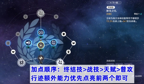 崩坏星穹铁道加点