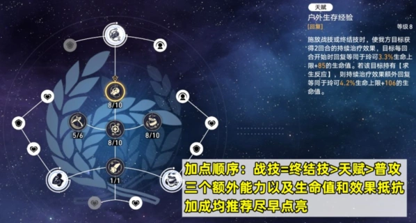 崩坏星穹铁道加点