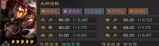 三国志游戏