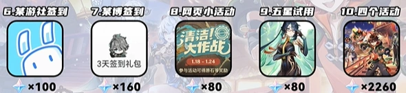 原神获取