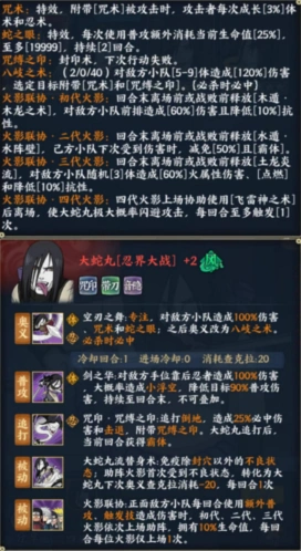 火影忍者阵容