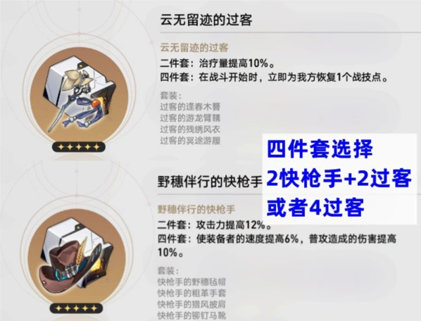 崩坏星穹铁道遗器