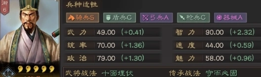 三国志魏国