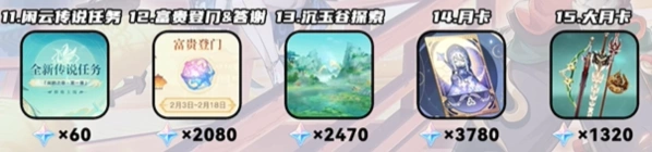 原神数量