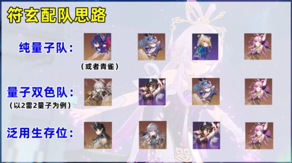 崩坏星穹铁道符玄