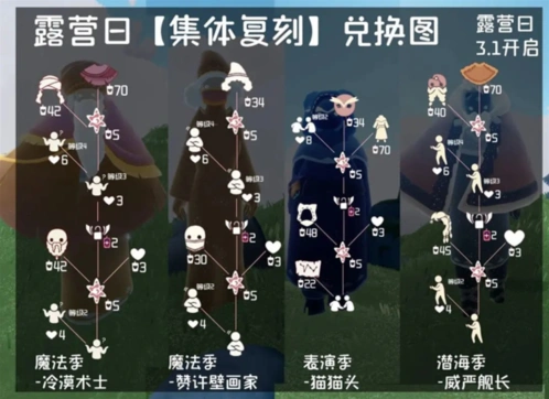 光遇露营日复刻可兑换内容