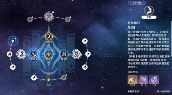 崩坏星穹铁道属性