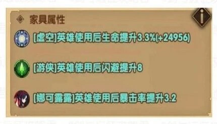 剑与远征娜可露露怎么培养攻略推荐
