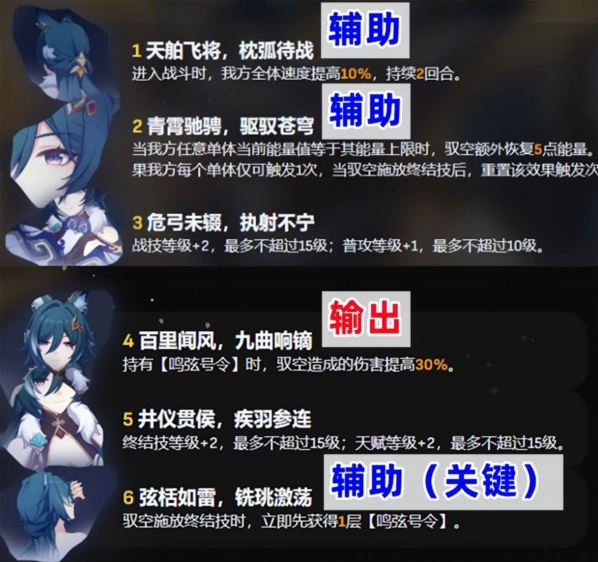 崩坏星穹铁道驭空
