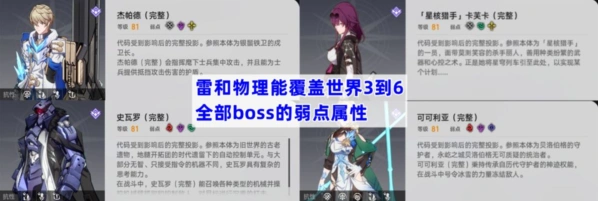 崩坏星穹铁道配队
