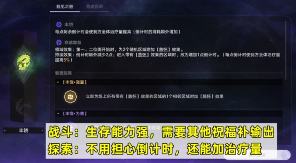 崩坏星穹铁道命途