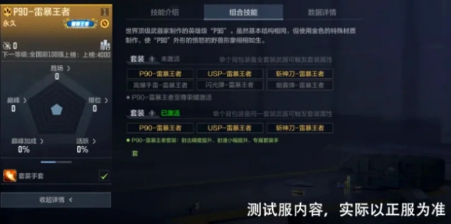 穿越火线新晋