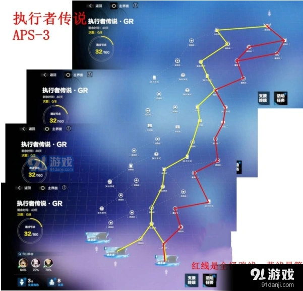 战双帕弥什执行者传说APS 3攻略指南