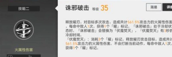 深空之眼强度