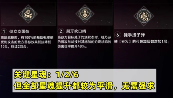 崩坏星穹铁道桂乃芬星魂强度攻略指南