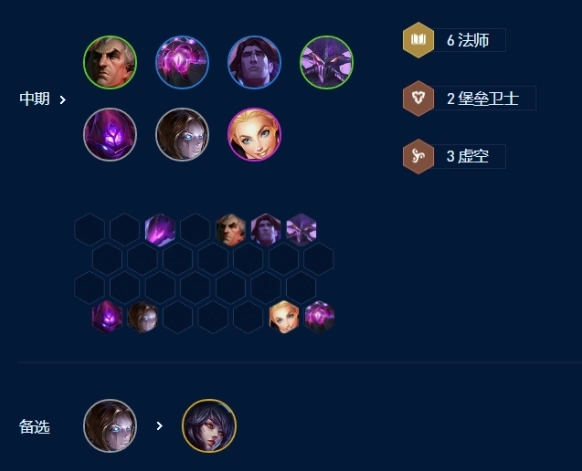 金铲铲之战阵容