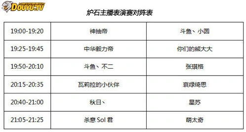 英雄联盟圣诞狂欢