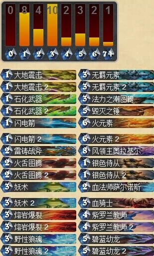 炉石传说强力