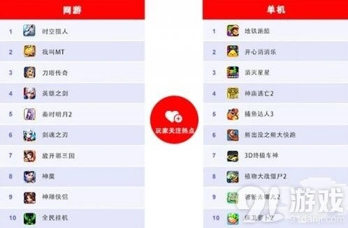 海岛奇兵单机