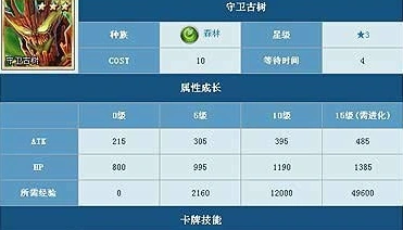 军团魔卡幻想