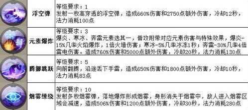 一路太极熊猫