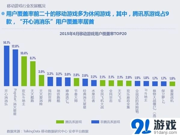 开心消消乐删档